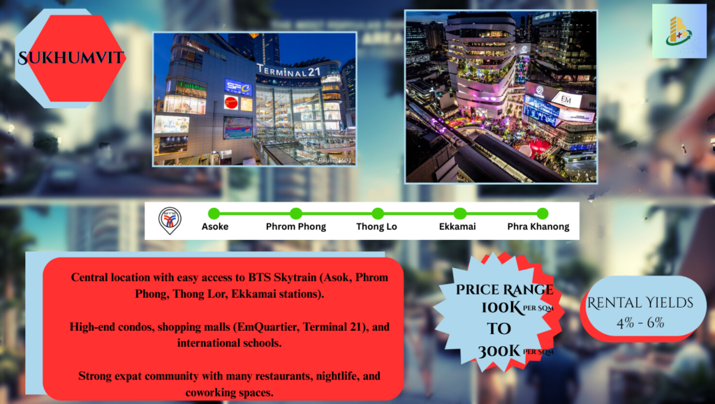 Sukhumvit