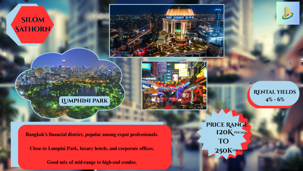 Silom/Sathorn